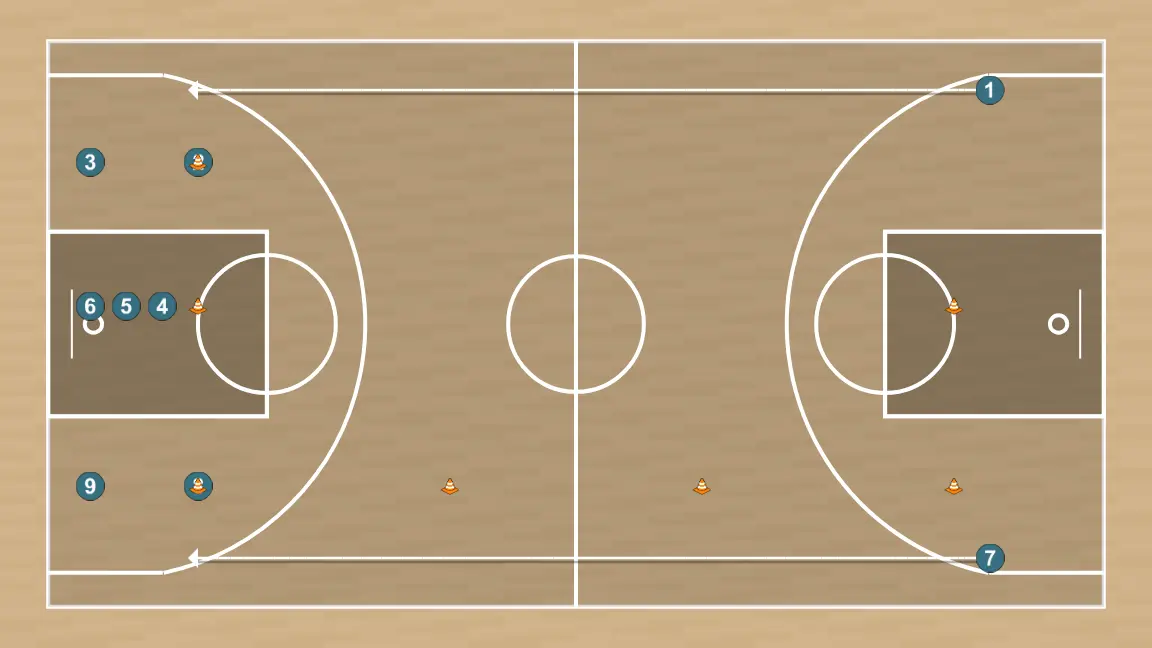 Exercices de basket-ball métabolique défensif, étape 5: meneur se déplace pour soutenir ses coéquipiers et maintenir le flux de jeu