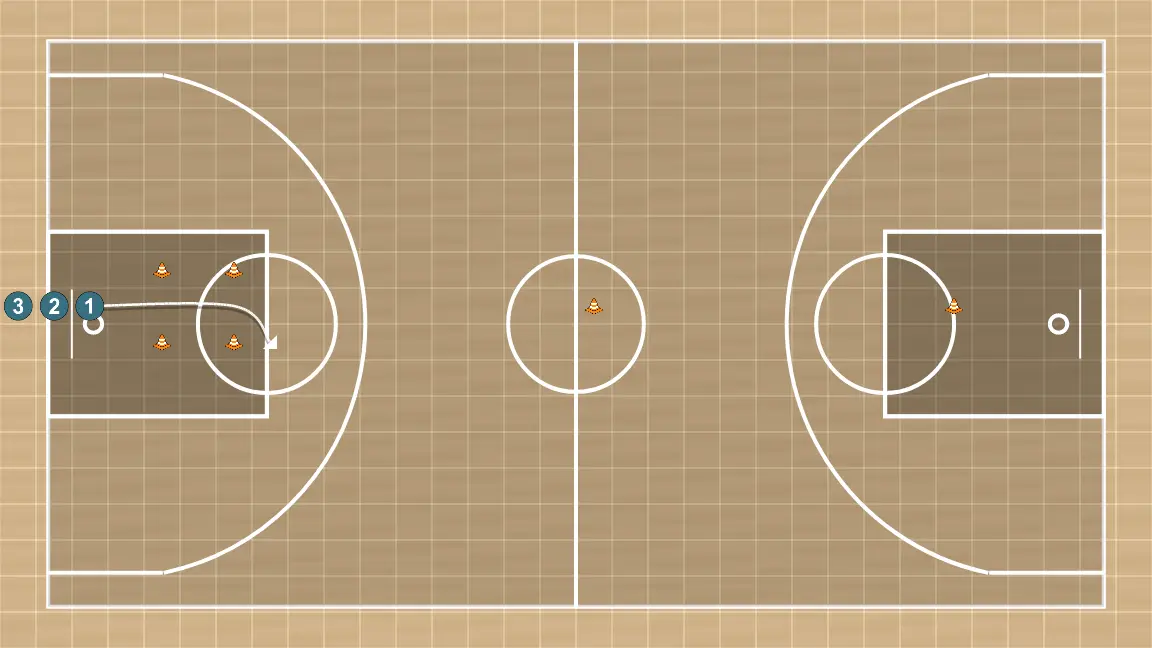 Exercices de basket-ball metabolico cod, étape 1: meneur ajuste sa position pour faciliter la circulation du ballon et anticiper la défense