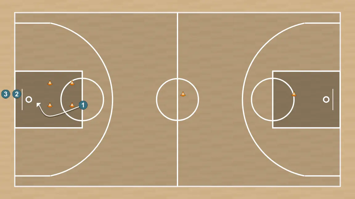 Exercices de basket-ball métabolique cod, étape 2: 1 se déplace pour soutenir ses coéquipiers et maintenir le flux de jeu
