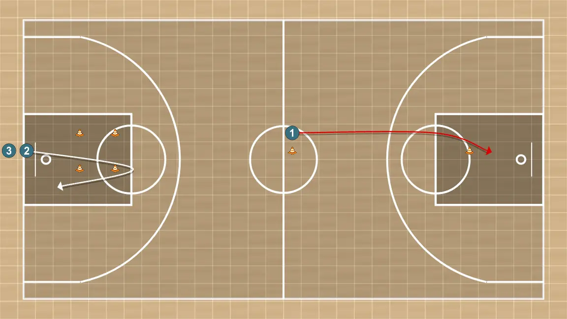 Exercício de basquete metabolico cod, passo 5: ala-armador posiciona-se estrategicamente para criar ângulos de passe e antecipar movimentos defensivos