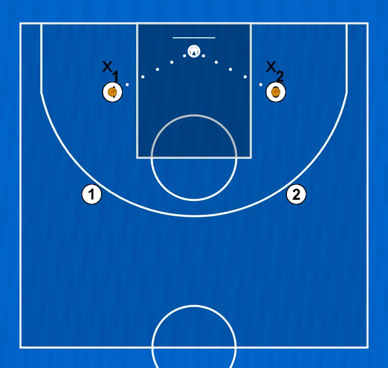 Exercício de basquete arremesso do poste médio com oposição, passo 3: