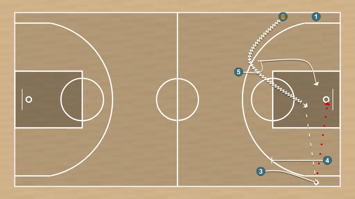 Basketball play delayed trailer 5, step 2:
