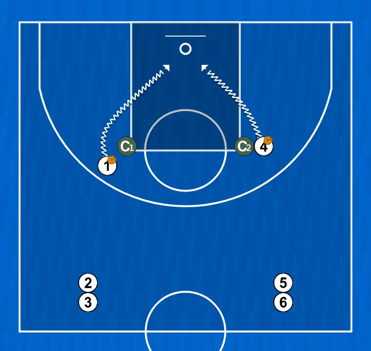 Exercici de bàsquet paso cero 1x0, pas 2: