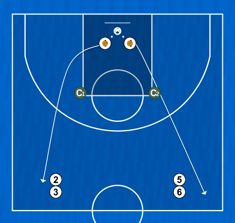 Exercices de basket-ball paso cero 1x0, étape 3: intérieur se déplace stratégiquement pour offrir de nouvelles lignes de passe et ouvrir de l’espace