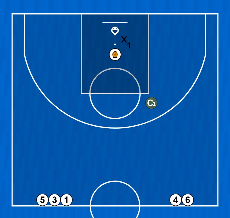 Exercices de basket-ball bote de seguridad, étape 4: