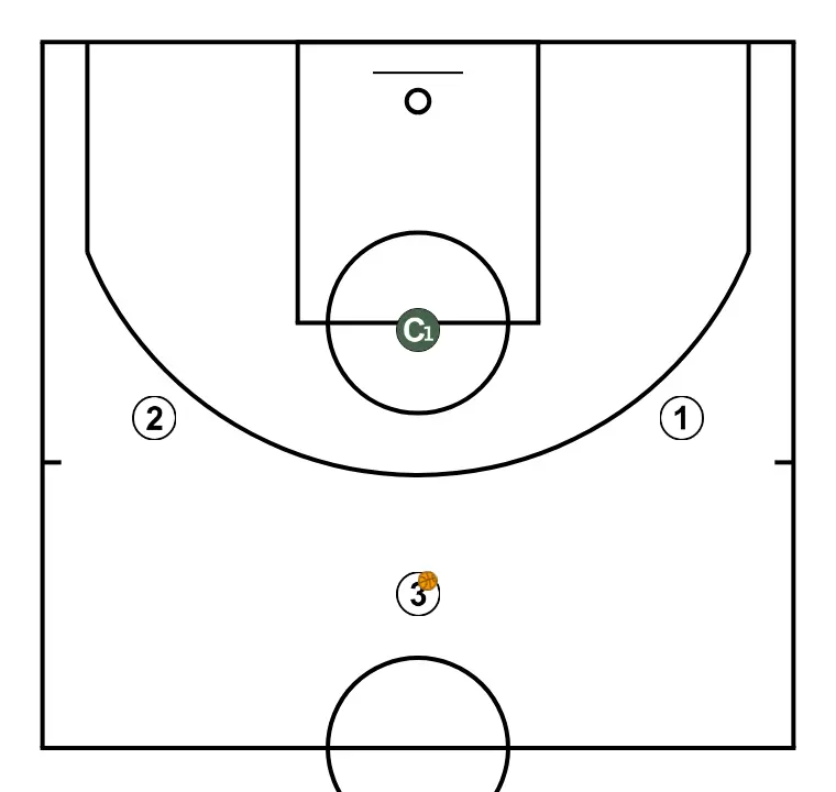 Clínic Mireia Capdevila. 1c1 atacar pilota