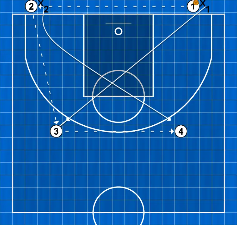 2-on-2 Square
