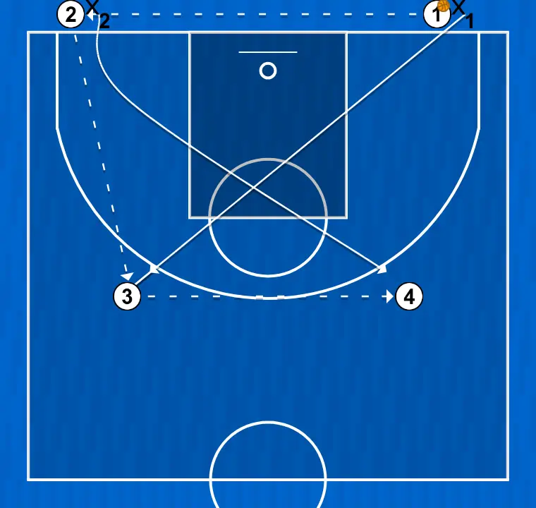 2x2 cuadrado