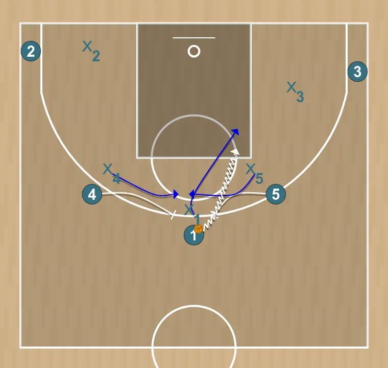 Basketball play jugada 9, step 1: center executes an effective screen maintaining the team’s offensive flow