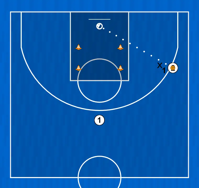 Exercício de basquete encarar aro: preparar cuerpo y lanzar a canasta, passo 2: