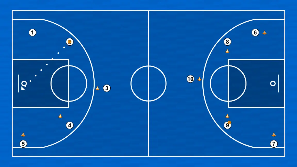 Exercices de basket-ball lucha de tiros con conos, étape 1:
