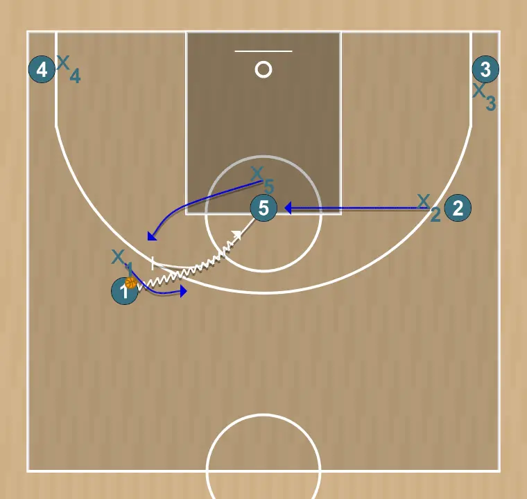 Basketball play xerez, step 1: 5 sets a strong screen to free a teammate and create close-range scoring opportunities