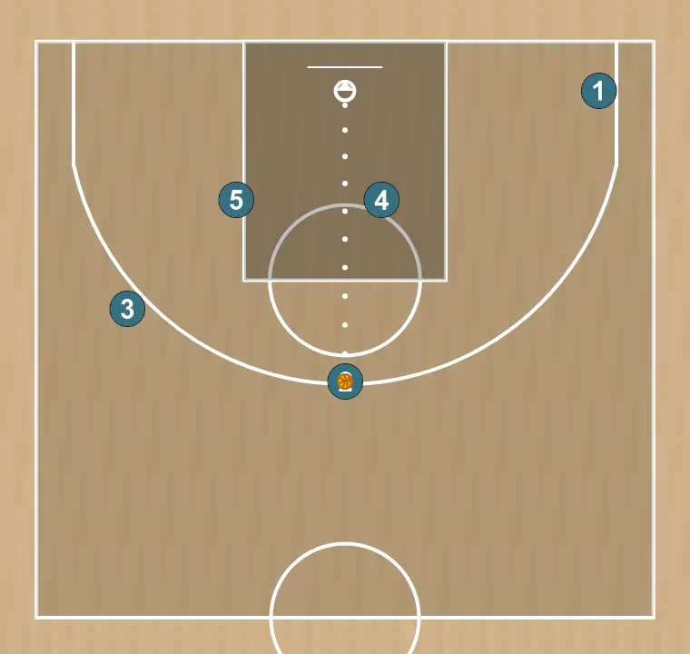 Jogada de basquete blob - 2, passo 5: