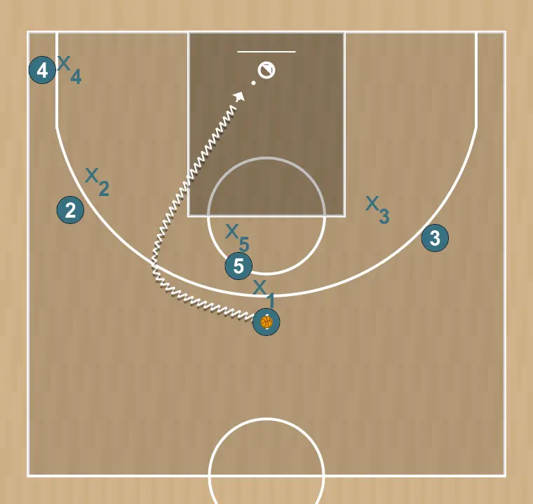 Jeux de basket-ball bolt, étape 2: