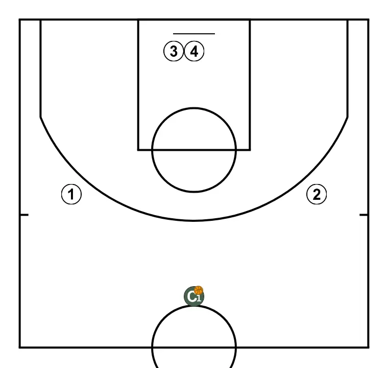 Clínic Mireia Capdevila. 1v1 spaces (2)