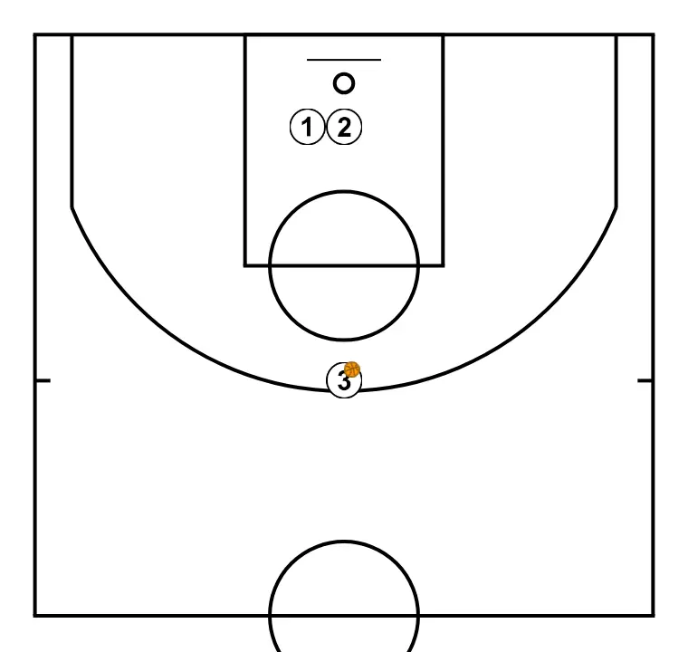 Clínic Mireia Capdevila. Rebound + 1v1 reception