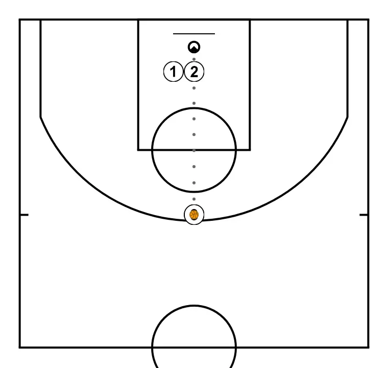 Clínic Mireia Capdevila. Rebond + réception 1c1 - ÉTAPE 2: 