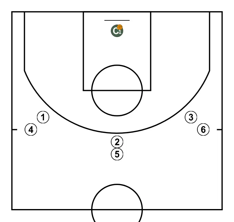 Clínic Mireia Capdevila. Roue de réceptions. VARIANTE réception intérieure