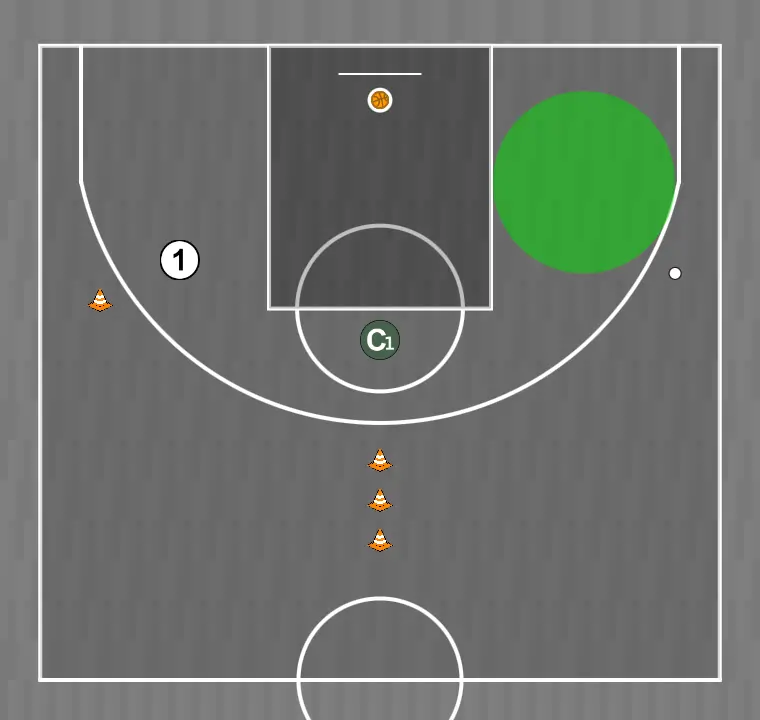 Exercício de basquete drill, passo 4:
