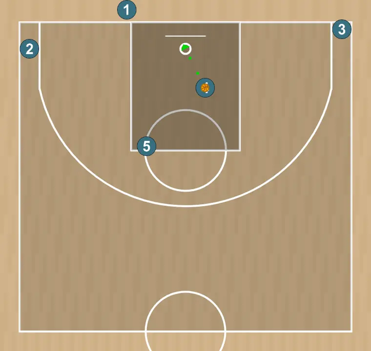 Jogada de basquete barremos, passo 5: