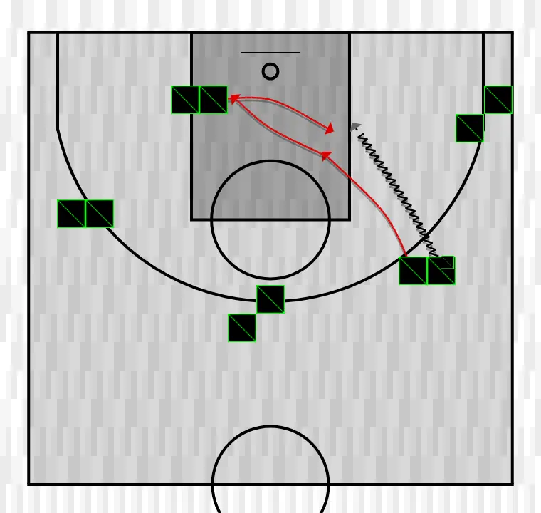 Notes du clinic : Défense et rotations. Xavi Pascual (12)