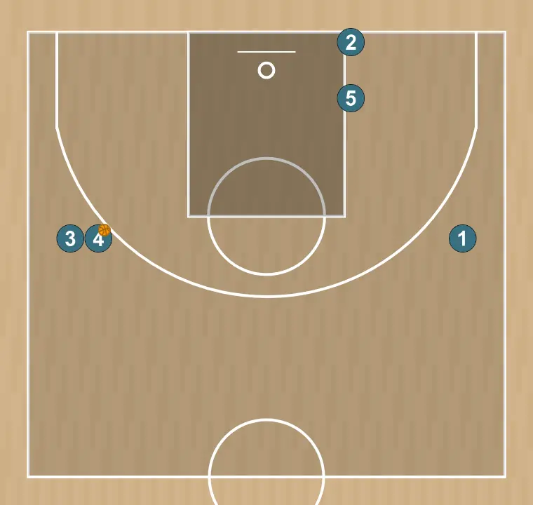 Jeux de basket-ball libre u17 fsb, étape 10: