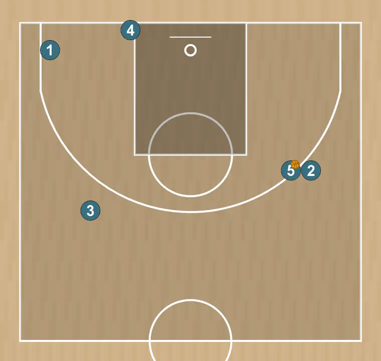 Jogada de basquete livre u17 fsb, passo 17: