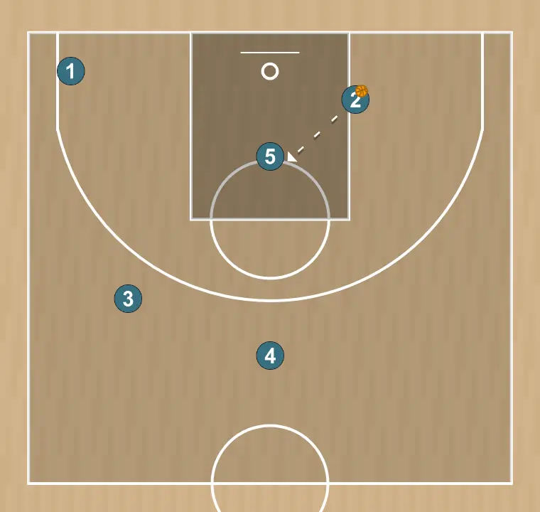 Jogada de basquete livre u17 fsb, passo 20: