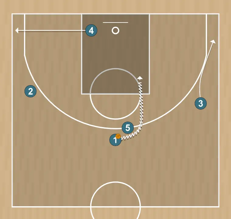 Jeux de basket-ball salida de fondo (dos) 2, étape 11: ailier se déplace pour soutenir ses coéquipiers et maintenir le flux de jeu