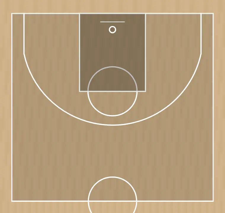 Jeux de basket-ball salida de fondo (dos) 2, étape 14: formation initiale des joueurs, prête à commencer l’action avec fluidité et des lignes de passe claires