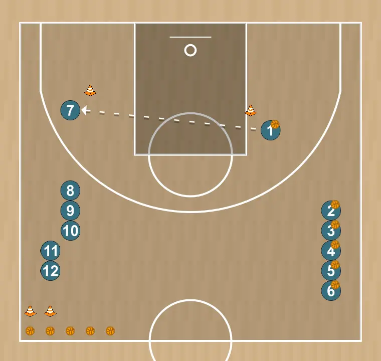 Ejercicio de baloncesto 0001, paso 2:
