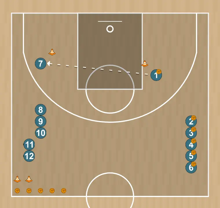 Exercício de basquete 0001    , passo 2: