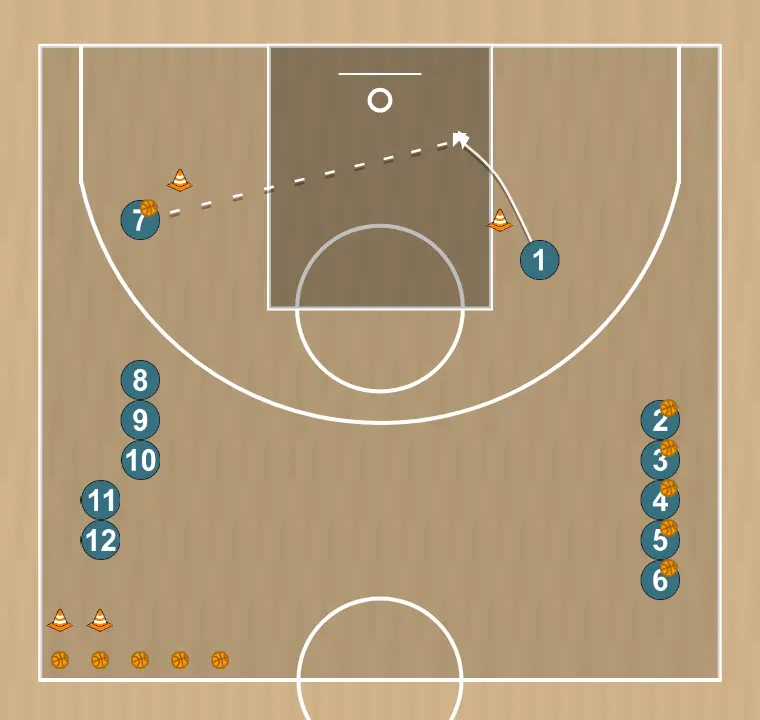 Exercício de basquete 0001    , passo 3: