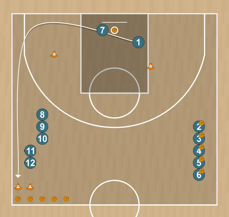 Exercício de basquete 0001    , passo 5: