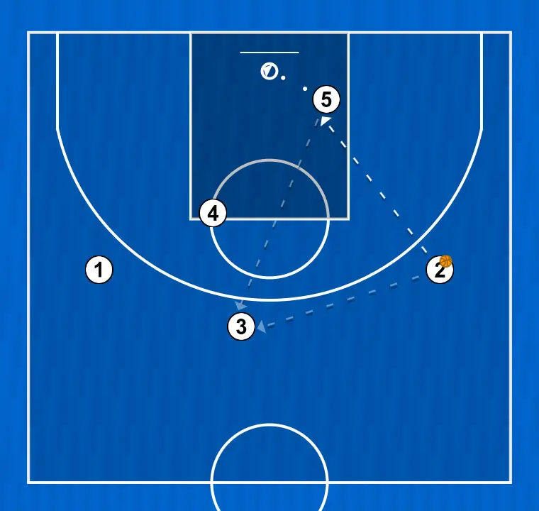 Basketball play puño, step 4: