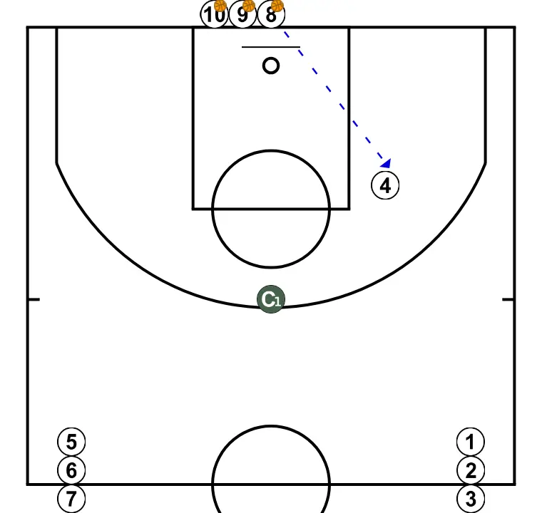 Rotonda prepartit - PASO 3: <div>(8) Pasa a (4)</div>