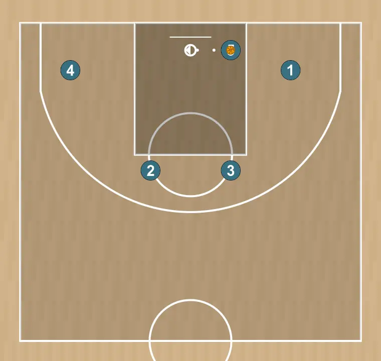 Basketball play cuernos nyk | nyk horns, step 7: