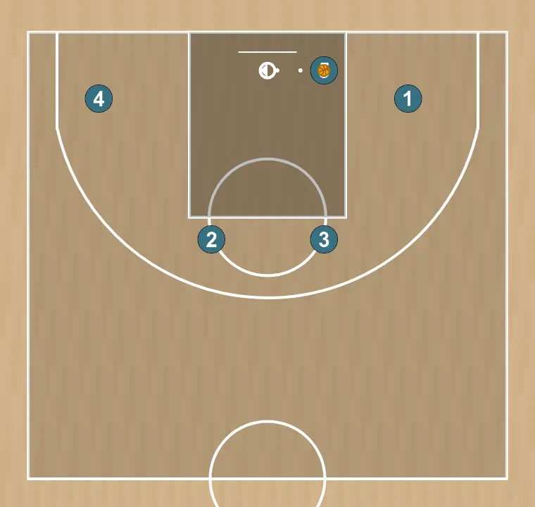 Jeux de basket-ball horns nyk | nyk horns, étape 7: