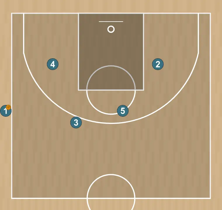 SLOB inbound play - number 5 
