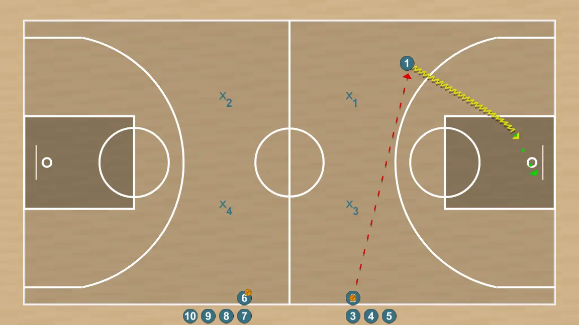 warmup drill - full court layups 