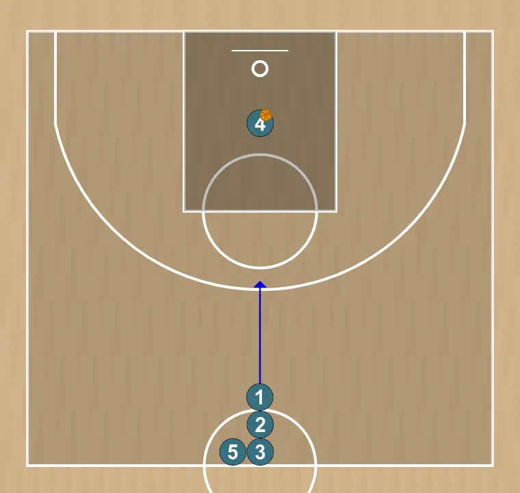 shooting drill 