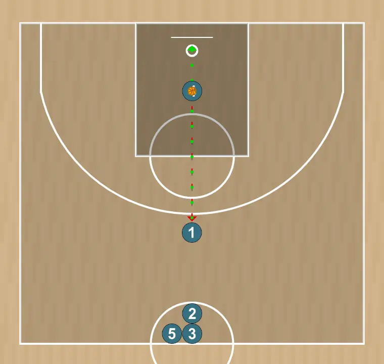Ejercicio de baloncesto shooting drill , paso 6: