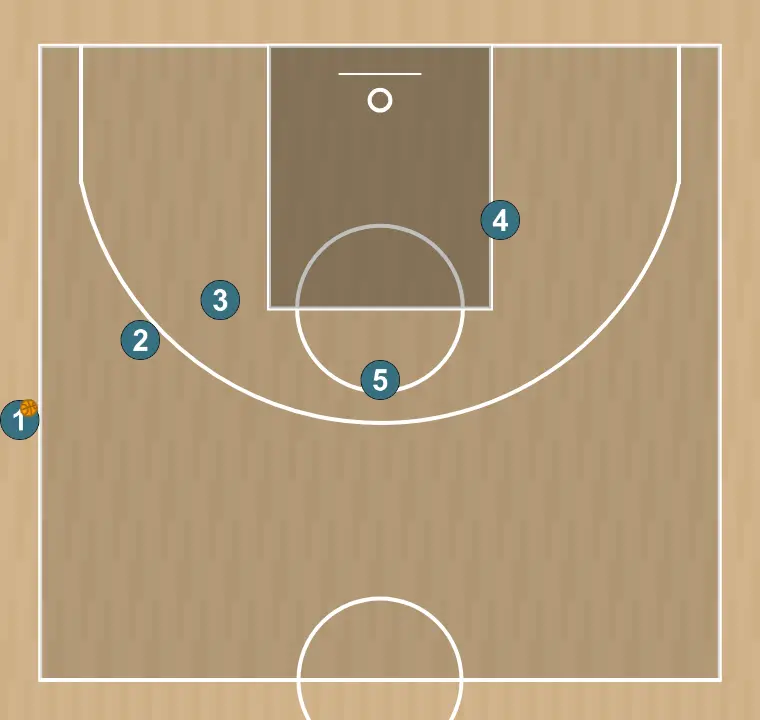 SLOB inbound play - number 1 