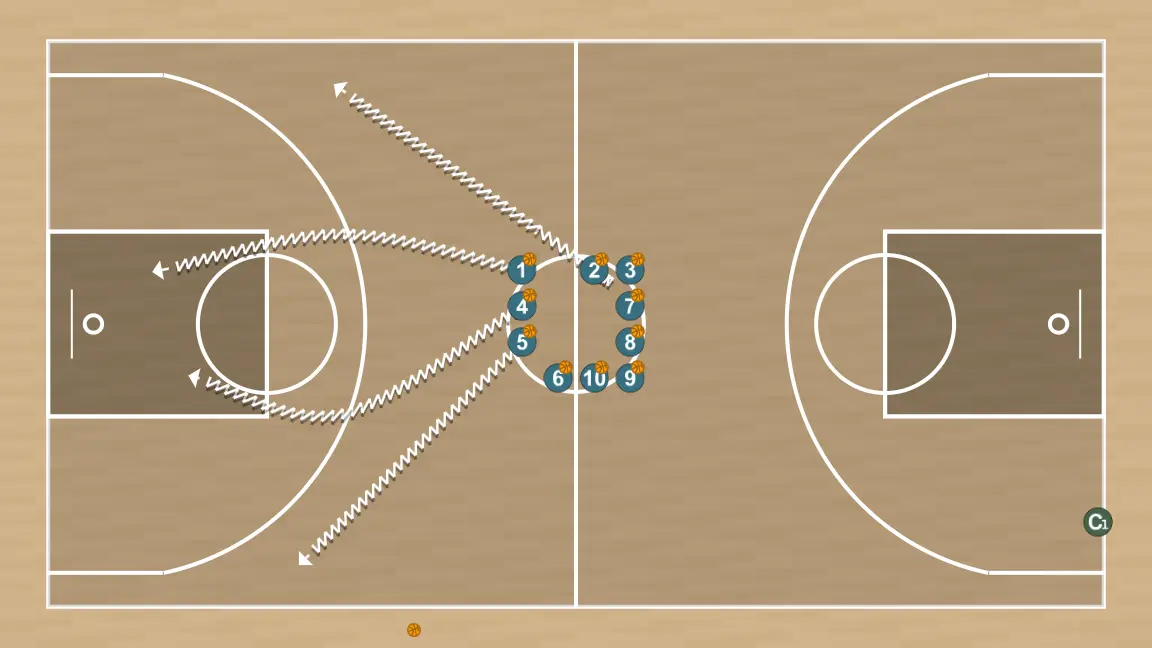 Ejercicio de baloncesto séance tir au panier multiple individuel, paso 2: