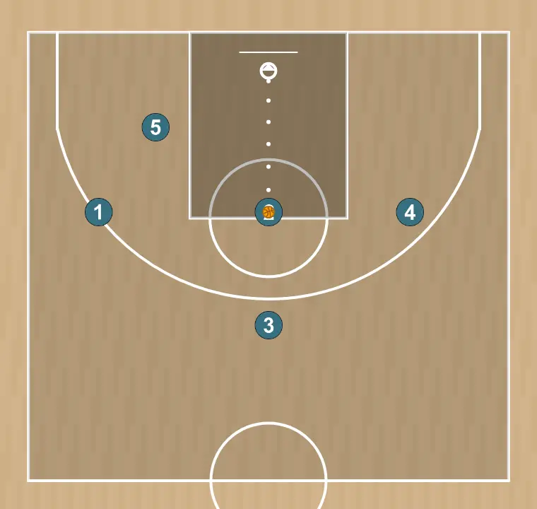 Basketball play toda, step 5: