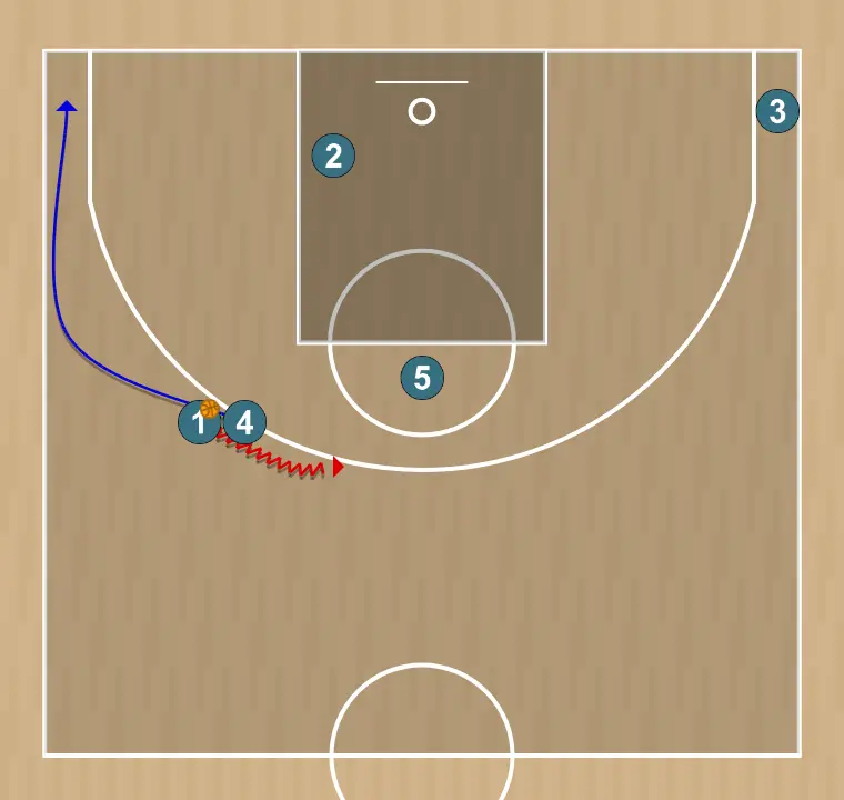 Basketball play horns to spain pnr - valencia basket, step 5: <div><strong>4 goes to the corner after the handoff action&nbsp;</strong></div>
