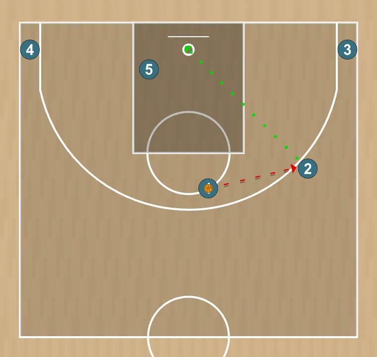 Jugada de baloncesto horns to spain pnr - valencia basket, paso 8: