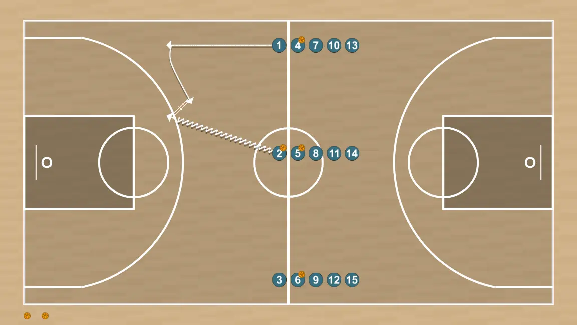 Exercici de bàsquet drill combinado lanzamientos3, pas 1: 1 es situa estratègicament per crear angles de passada i anticipar moviments defensius