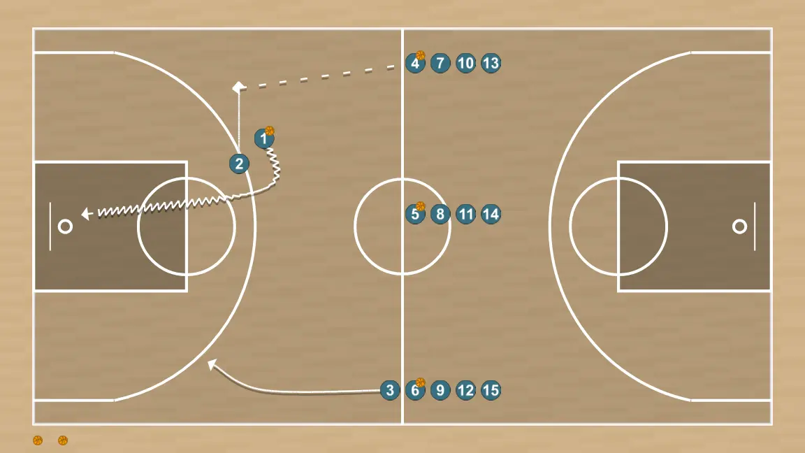 Exercices de basket-ball drill combinado lanzamientos3, étape 2: arrière se place stratégiquement pour générer des angles de passe et anticiper les mouvements défensifs