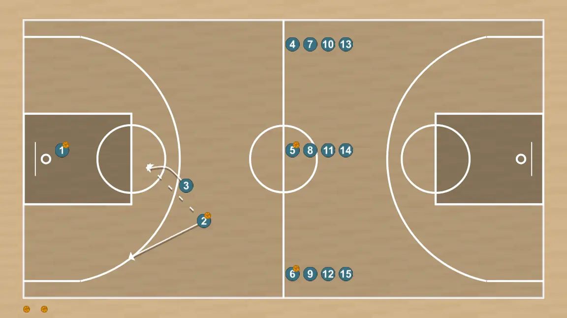 Exercici de bàsquet drill combinado lanzamientos3, pas 4: aler canvia d’ubicació buscant avantatge sobre el seu defensor i opcions de tir